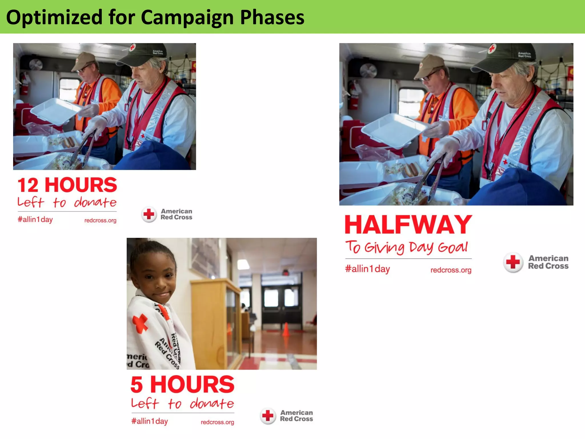 Optimized for Campaign Phases
 