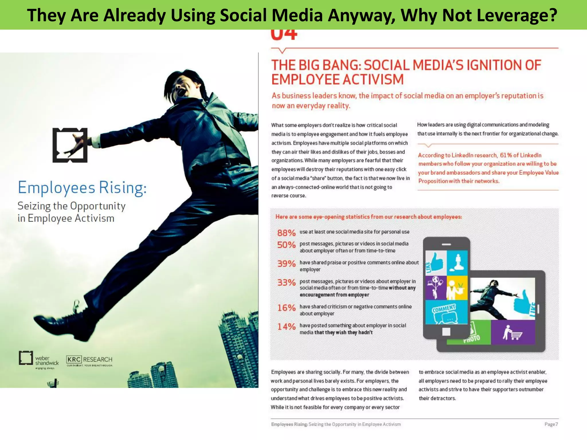 They Are Already Using Social Media Anyway, Why Not Leverage?
 