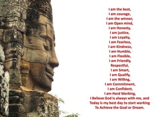 I am the best,
I am courage,
I am the winner,
I am Open mind,
I am Honesty,
I am justice,
I am Loyalty,
I am Fearless,
I am Kindness,
I am Humble,
I am Flexible,
I am Friendly,
Respectful,
I am Smart,
I am Qualify,
I am Willing,
I am Commitment,
I am Confident,
I am Hard Working,
I Believe God is always with me, and
Today is my best day to start working
To Achieve the Goal or Dream.
 