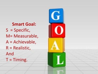 Smart Goal:
S = Specific,
M= Measurable,
A = Achievable,
R = Realistic,
And
T = Timing.
 