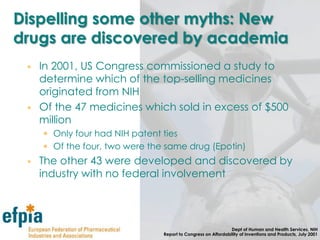 Number of projects in early-stage pipeline has grown significantlyHowever success rates between phase II and III are decreasingSource: AVOS 