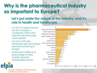 Our direct members include 40 leading pharmaceutical companies and 31 national associations;