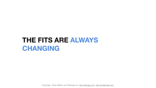 THE FITS ARE ALWAYS
CHANGING
Copyright: Brian Balfour and Reforge Inc. http://reforge.com, http://coelevate.com.
 