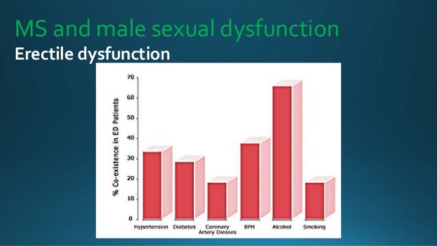edコード48915とは何ですか