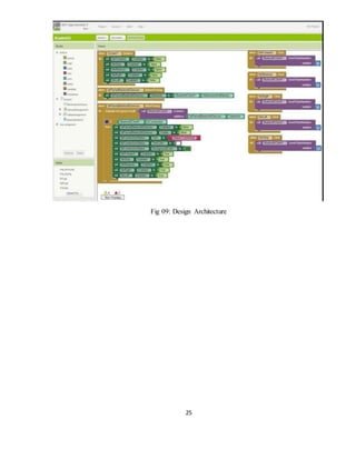 25
Fig 09: Design Architecture
 