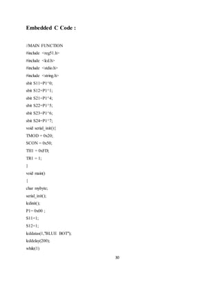 30
Embedded C Code :
//MAIN FUNCTION
#include <reg51.h>
#include <lcd.h>
#include <stdio.h>
#include <string.h>
sbit S11=P1^0;
sbit S12=P1^1;
sbit S21=P1^4;
sbit S22=P1^5;
sbit S23=P1^6;
sbit S24=P1^7;
void serial_init(){
TMOD = 0x20;
SCON = 0x50;
TH1 = 0xFD;
TR1 = 1;
}
void main()
{
char mybyte;
serial_init();
lcdinit();
P1= 0x00 ;
S11=1;
S12=1;
lcddatas(1,"BLUE BOT");
lcddelay(200);
while(1)
 