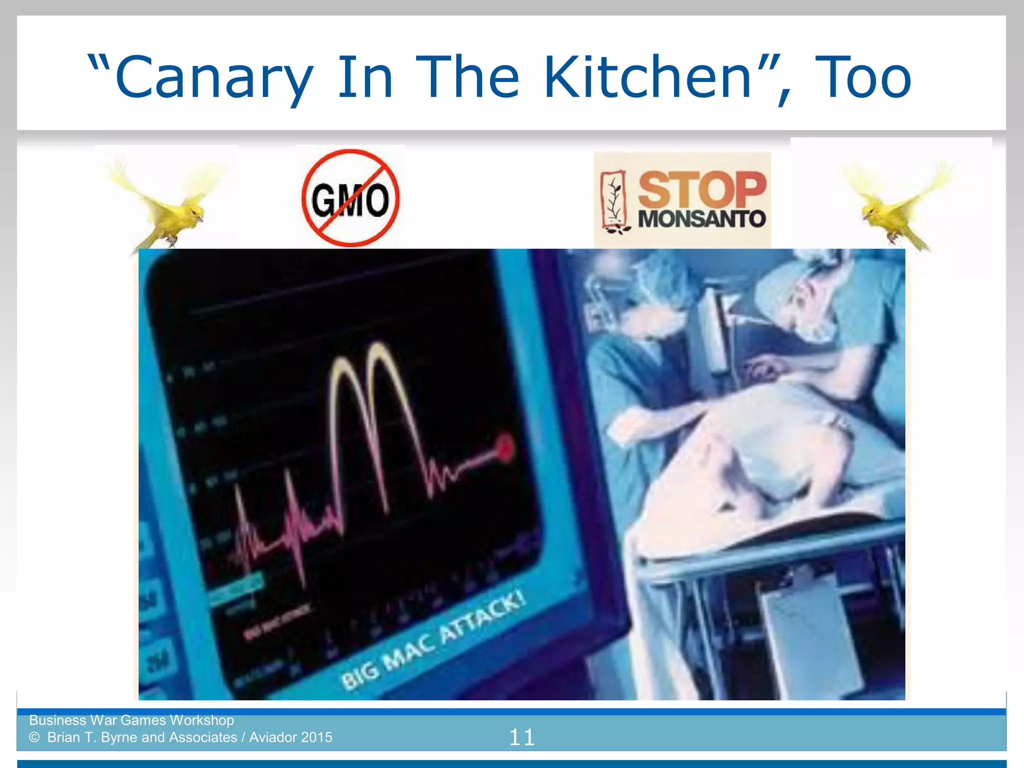 “Canary In The Kitchen”, Too
Business War Games Workshop
© Brian T. Byrne and Associates / Aviador 2015 11
 