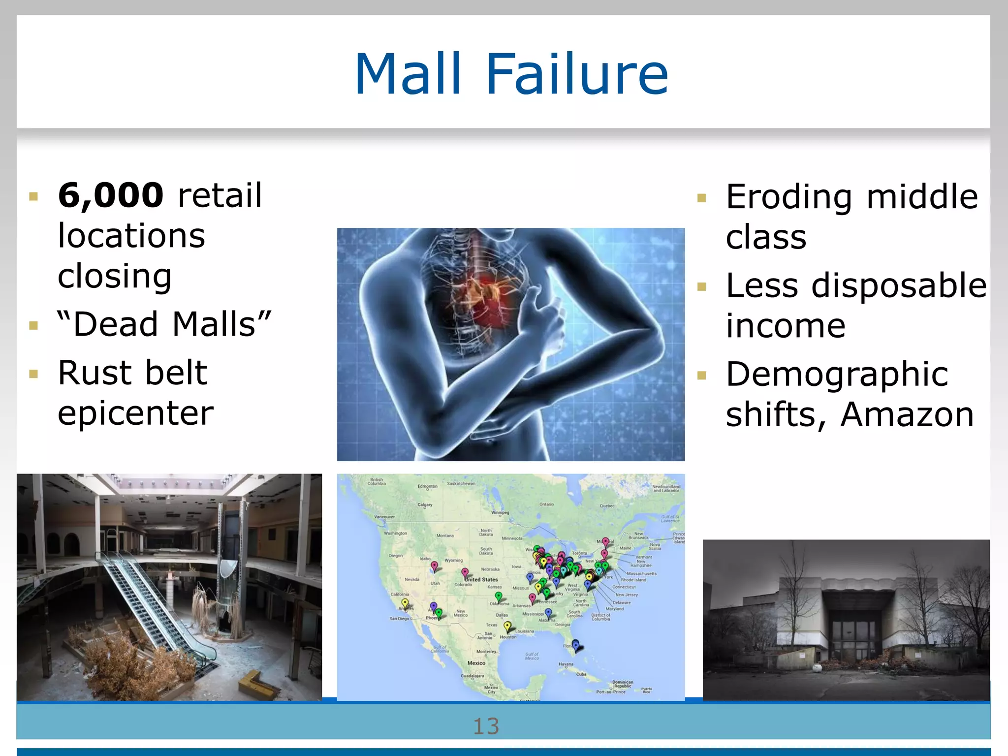 Mall Failure
 6,000 retail
locations
closing
 “Dead Malls”
 Rust belt
epicenter
13
 Eroding middle
class
 Less disposable
income
 Demographic
shifts, Amazon
 