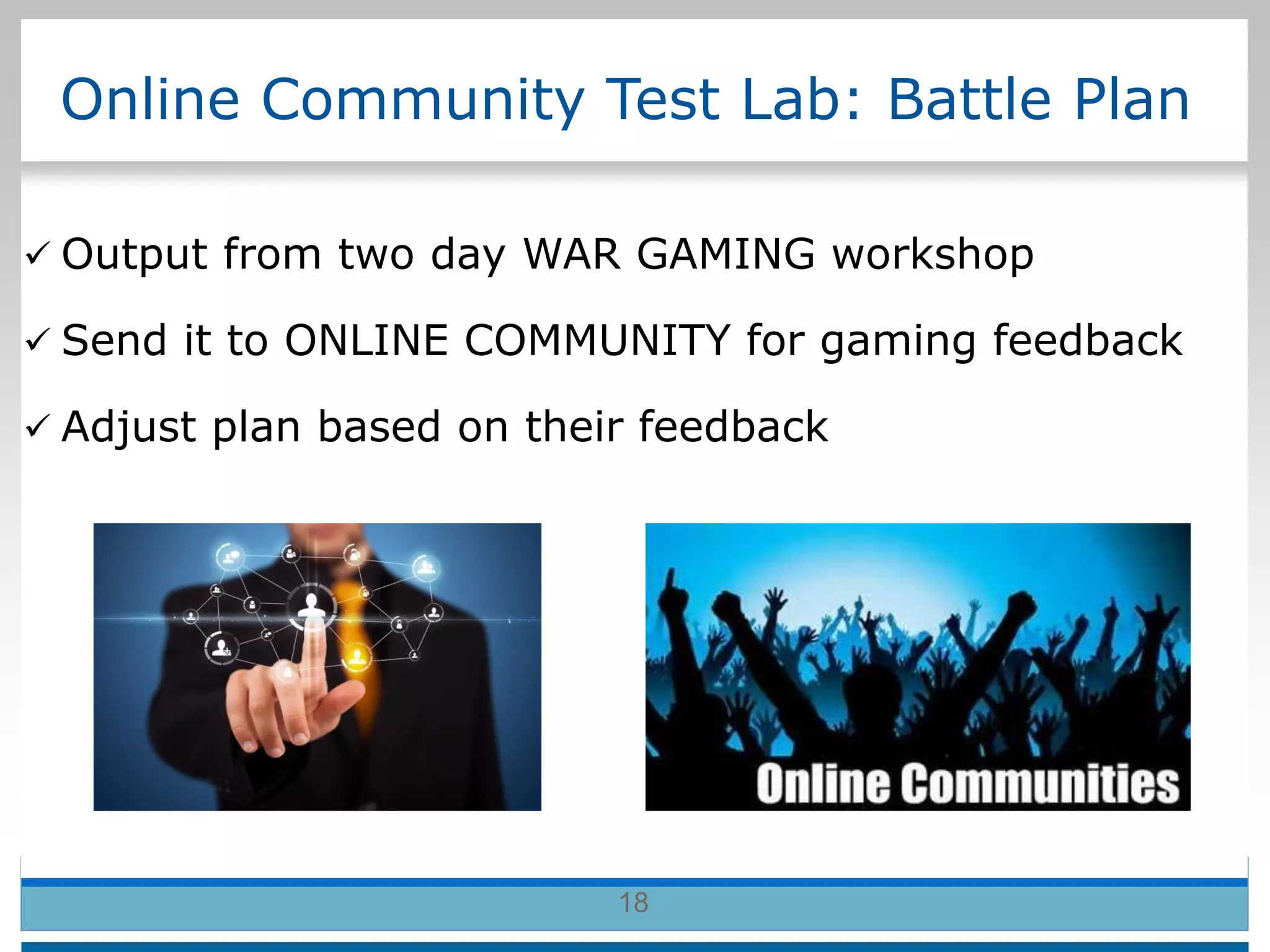 Online Community Test Lab: Battle Plan
18
 Output from two day WAR GAMING workshop
 Send it to ONLINE COMMUNITY for gaming feedback
 Adjust plan based on their feedback
 
