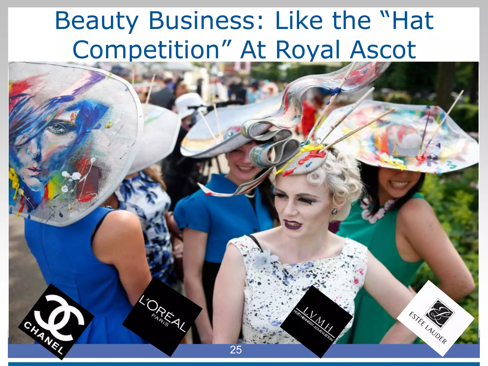 Beauty Business: Like the “Hat
Competition” At Royal Ascot
“A Beautiful Mind” movie, the
story of John Forbes Nash
25
25
 