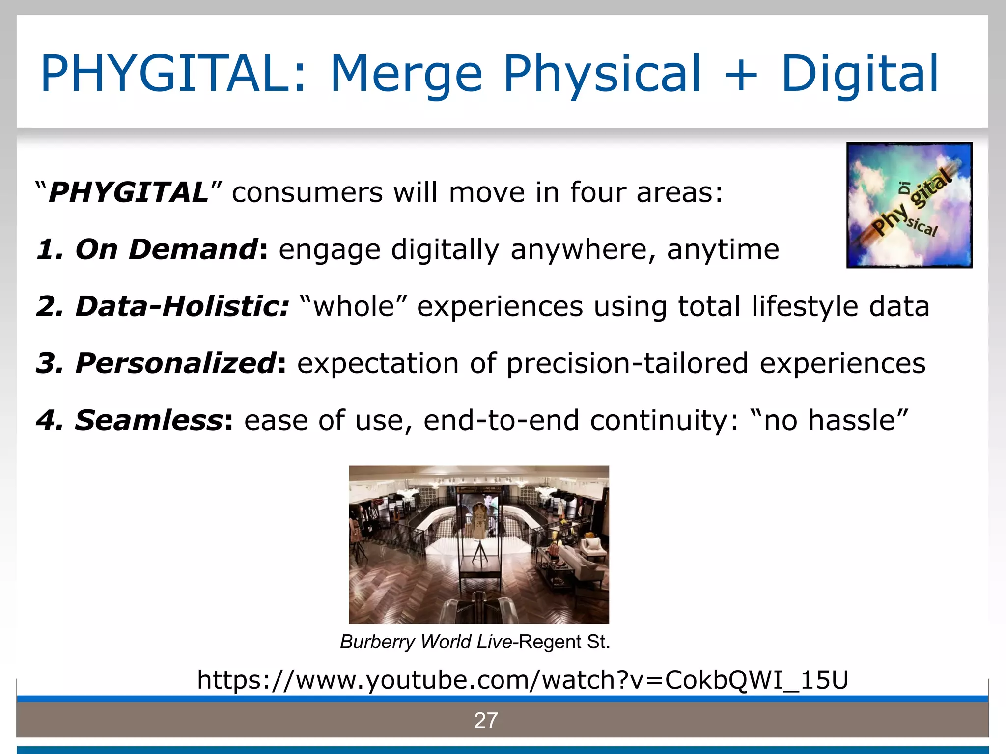 PHYGITAL: Merge Physical + Digital
27
“PHYGITAL” consumers will move in four areas:
1. On Demand: engage digitally anywhere, anytime
2. Data-Holistic: “whole” experiences using total lifestyle data
3. Personalized: expectation of precision-tailored experiences
4. Seamless: ease of use, end-to-end continuity: “no hassle”
Burberry World Live-Regent St.
https://www.youtube.com/watch?v=CokbQWI_15U
 