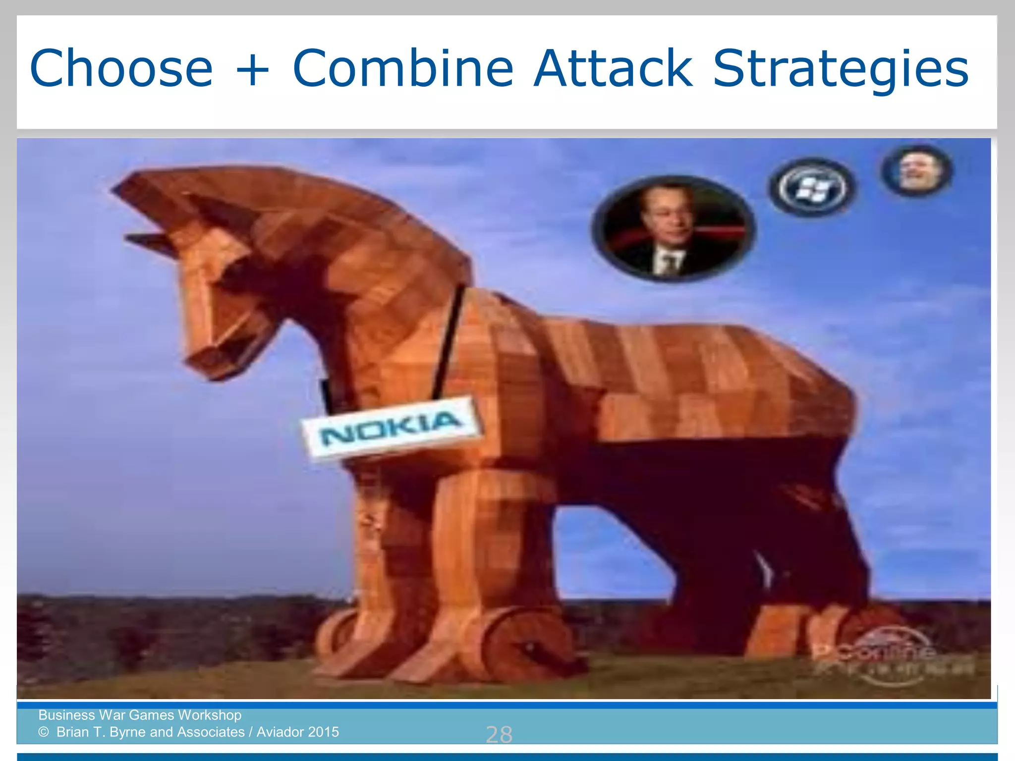 Choose + Combine Attack Strategies
Direct Attack When bigger, richer and more resilient than competitor
Indirect Attack When same size/smaller than competitor (or in a deadlocked
position); initially distract and then secondarily attack their achilles heel
Envelopment Attack When your multi-brand portfolio can “surround” a lone
competitor and usurp whitespace
Bypass Attack When disadvantaged in a primary, home market -- transfer core
competencies to adjacent or unrelated category.
Guerrilla Attack Ideal for a centralized, command and control competitor who
will not be nimble enough to respond to random, constant stream of assaults
Infiltrate and Destroy From Within When your opponent has ferocious defenses,
impervious to classic attacks. Also known as “Trojan Horse” playbook.
Business War Games Workshop
© Brian T. Byrne and Associates / Aviador 2015 28
 