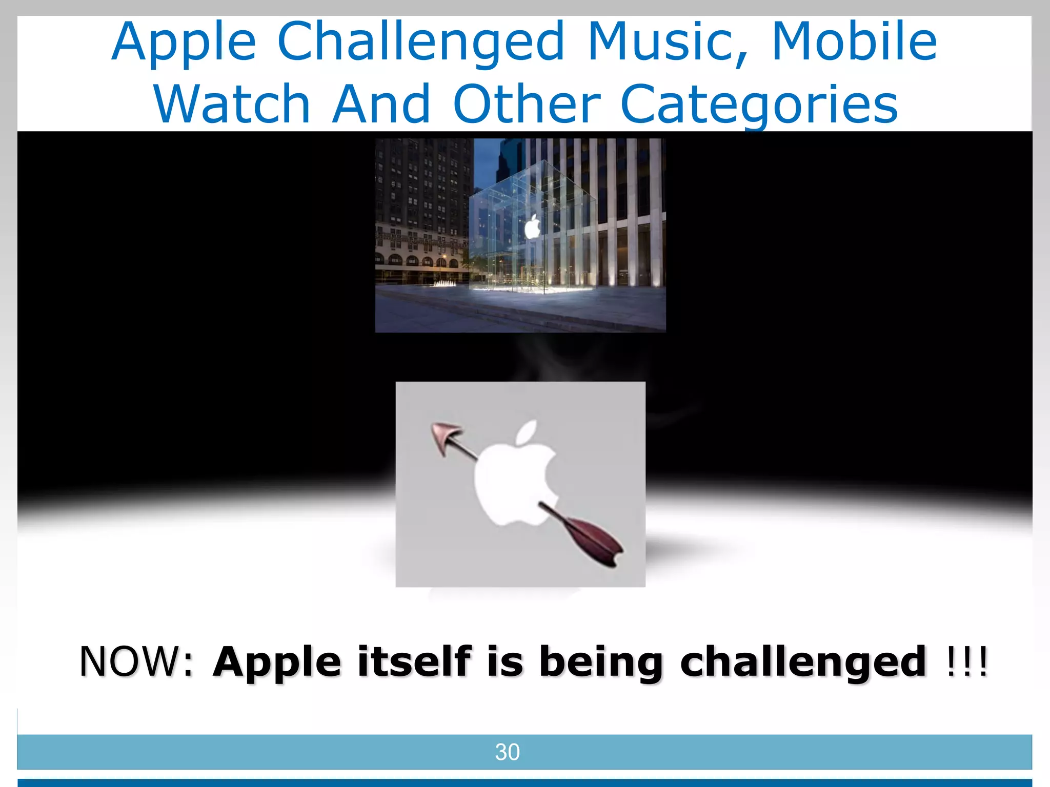 30
Apple Challenged Music, Mobile
Watch And Other Categories
NOW: Apple itself is being challenged !!!
 