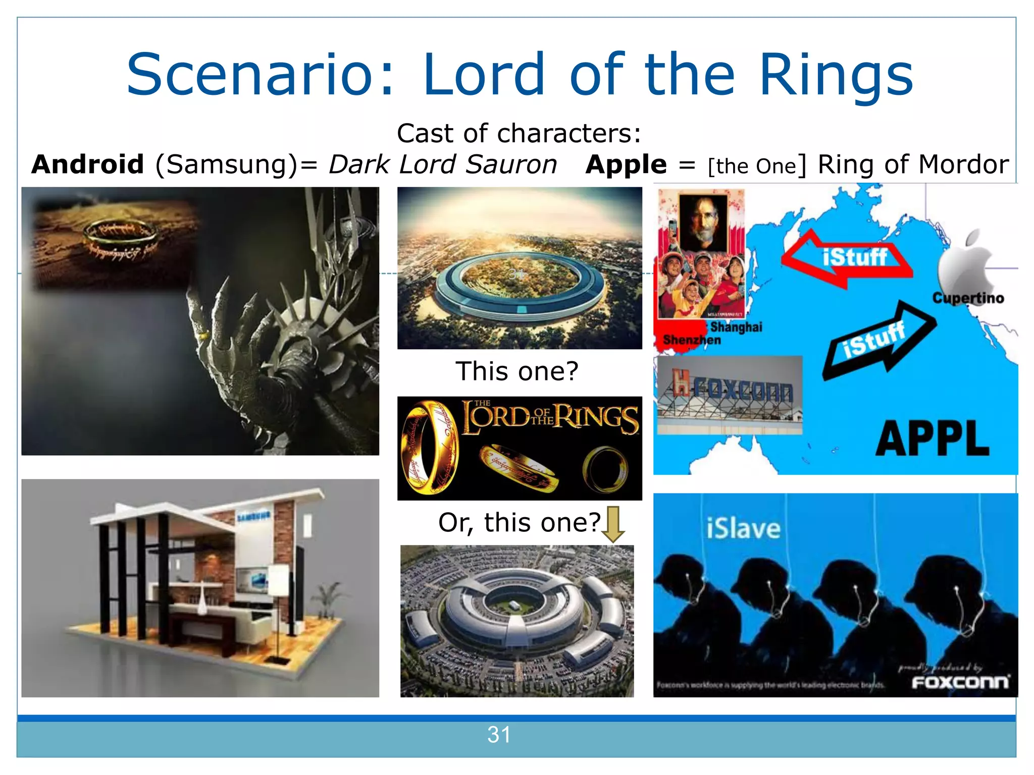Scenario: Lord of the Rings
31
Cast of characters:
Android (Samsung)= Dark Lord Sauron Apple = [the One] Ring of Mordor
This one?
Or, this one?
31
 