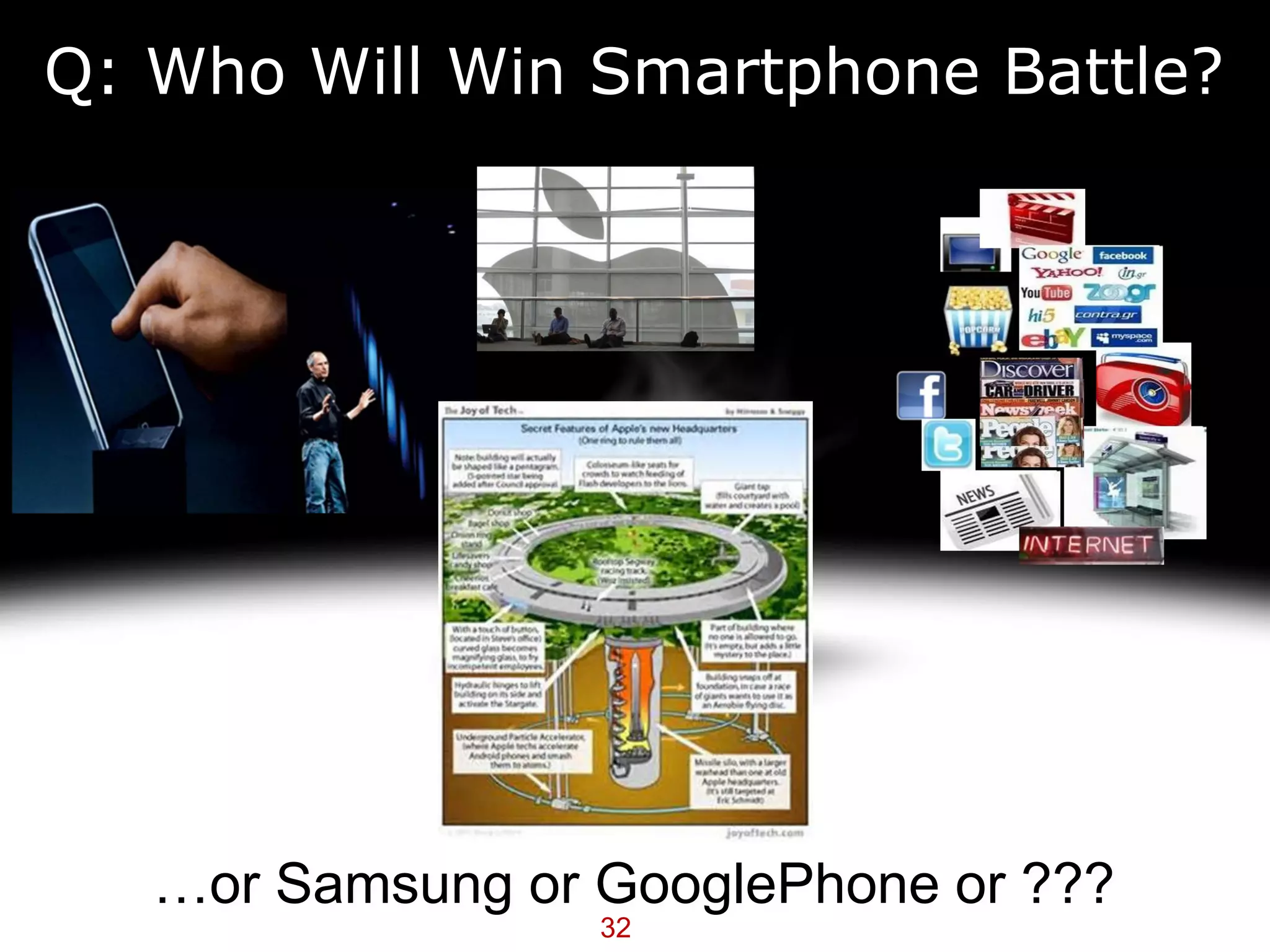 Q: Who Will Win Smartphone Battle?
…or Samsung or GooglePhone or ???
32
 