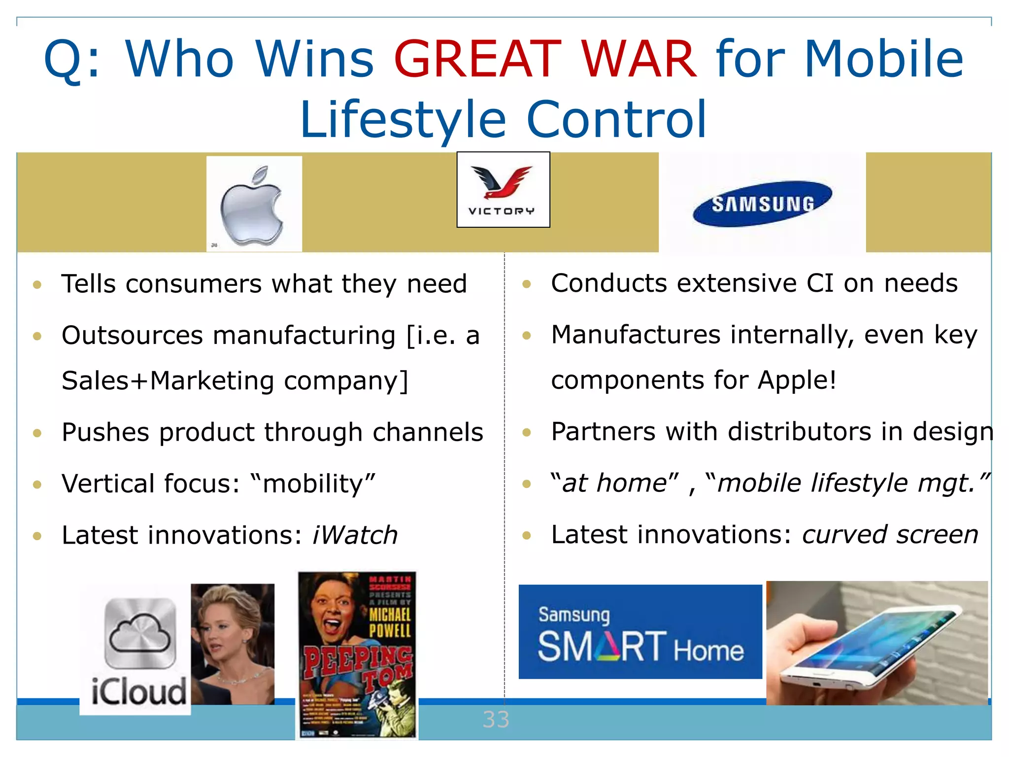  Tells consumers what they need
 Outsources manufacturing [i.e. a
Sales+Marketing company]
 Pushes product through channels
 Vertical focus: “mobility”
 Latest innovations: iWatch
 Conducts extensive CI on needs
 Manufactures internally, even key
components for Apple!
 Partners with distributors in design
 “at home” , “mobile lifestyle mgt.”
 Latest innovations: curved screen
Q: Who Wins GREAT WAR for Mobile
Lifestyle Control
33
 