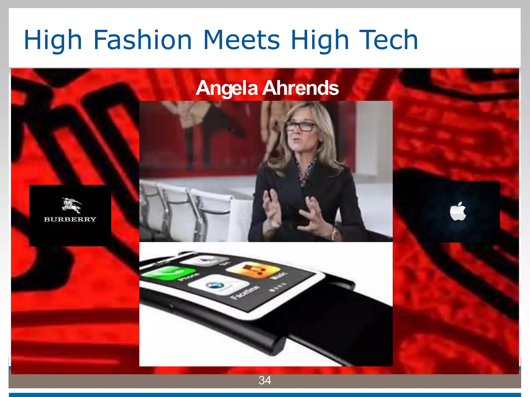 High Fashion Meets High Tech
34
Angela Ahrends
 