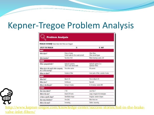 kepner tregoe