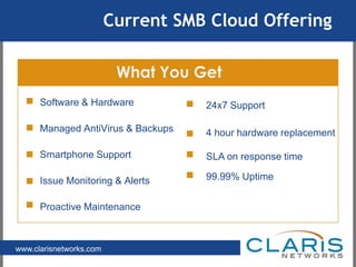 Current SMB Cloud OfferingWhat You GetSoftware & Hardware Managed AntiVirus & BackupsSmartphone SupportIssue Monitoring & AlertsProactive Maintenance24x7 Support4 hour hardware replacementSLA on response time99.99% Uptime 