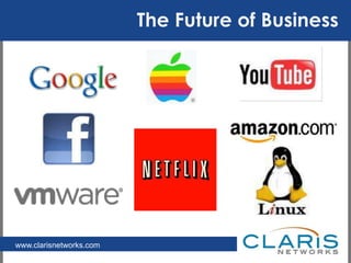 The Future of Business 	  New?