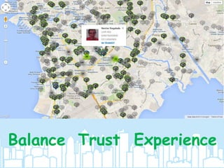 Balance Trust Experience

 