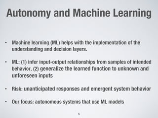 Implement Autonomy Autonomous Systems: How to Address the Dilemma between Autonomy and ...