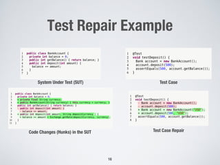 Test Repair Example
16
System Under Test (SUT) Test Case
Code Changes (Hunks) in the SUT Test Case Repair
 