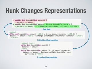 Hunk Changes Representations
22
1) Word Level Representation
2) Line Level Representation
Code Hunk
 