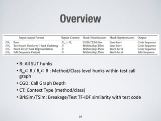 Overview
24
• R: All SUT hunks
• Rm⊂ R / Rc⊂ R : Method/Class level hunks within test call
graph
• CGD: Call Graph Depth
• CT: Context Type (method/class)
• BrkSim/TSim: Breakage/Test TF-IDF similarity with test code
 