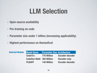 LLM Selection
25
Model Name Parameter Size Architecture
CodeT5+ 770 Million Encoder-decoder
CodeGen Multi 350 Million Decoder-only
PLBART 140 Million Encoder-decoder
• Open-source availability
• Pre-training on code
• Parameter size under 1 billion (increasing applicability)
• Highest performance on HumanEval
Selected Models
 