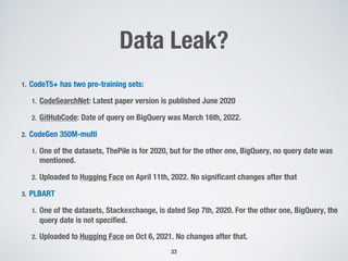 Data Leak?
1. CodeT5+ has two pre-training sets:
1. CodeSearchNet: Latest paper version is published June 2020
2. GitHubCode: Date of query on BigQuery was March 16th, 2022.
2. CodeGen 350M-multi
1. One of the datasets, ThePile is for 2020, but for the other one, BigQuery, no query date was
mentioned.
2. Uploaded to Hugging Face on April 11th, 2022. No significant changes after that
3. PLBART
1. One of the datasets, Stackexchange, is dated Sep 7th, 2020. For the other one, BigQuery, the
query date is not specified.
2. Uploaded to Hugging Face on Oct 6, 2021. No changes after that.
33
 