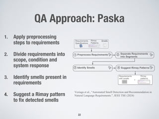QA Approach: Paska
1. Apply preprocessing
steps to requirements
2. Divide requirements into
scope, condition and
system response
3. Identify smells present in
requirements
4. Suggest a Rimay pattern
to fix detected smells
22
Preprocess Requirements
1
Identify Smells
3 Suggest Rimay Patterns
Separate Requirements
into Segments
4
2
+
Rimay
patterns
Requirements
with smells
Rimay
Patterns
Requirements
Specifications
Smells
For each “line of the File”,
System must check that Share_CLass_Identifier.Value
contains “line.ISIN”.
When Transfer_System receives a File,
Transfer_System must forward the File to System.
For each “line of the File”,
System must check that Share_CLass_Identifier.Value
contains “line.ISIN”.
When Transfer_System receives a File,
Transfer_System must forward the File to System.
Veziaga et al., “Automated Smell Detection and Recommendation in
Natural Language Requirements.”, IEEE TSE (2024)
 