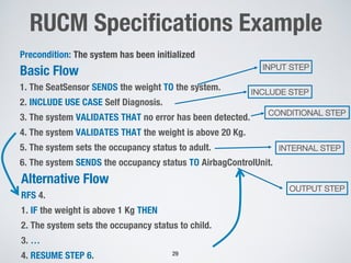 RUCM Specifications Example
Precondition: The system has been initialized
Basic Flow
1. The SeatSensor SENDS the weight TO the system.
2. INCLUDE USE CASE Self Diagnosis.
3. The system VALIDATES THAT no error has been detected.
4. The system VALIDATES THAT the weight is above 20 Kg.
5. The system sets the occupancy status to adult.
6. The system SENDS the occupancy status TO AirbagControlUnit.
INPUT STEP
INCLUDE STEP
CONDITIONAL STEP
INTERNAL STEP
OUTPUT STEP
Alternative Flow
RFS 4.
1. IF the weight is above 1 Kg THEN
2. The system sets the occupancy status to child.
3. …
4. RESUME STEP 6. 29
 
