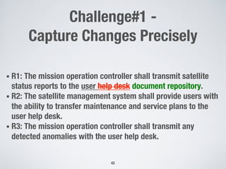 Challenge#1 -
Capture Changes Precisely
• R1: The mission operation controller shall transmit satellite
status reports to the user help desk document repository.
• R2: The satellite management system shall provide users with
the ability to transfer maintenance and service plans to the
user help desk.
• R3: The mission operation controller shall transmit any
detected anomalies with the user help desk.
42
 