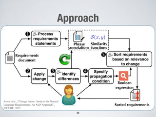 Approach
46
Arora et al., “Change Impact Analysis for Natural
Language Requirements: An NLP Approach”,
IEEE RE, 2015
 