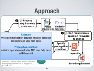 Approach
47
Rationale:
Avoid communication between mission operation
controller and user help desk.
Propagation condition:
mission operation controller AND user help desk
AND transmit
Arora et al., “Change Impact Analysis for Natural
Language Requirements: An NLP Approach”,
IEEE RE, 2015
 