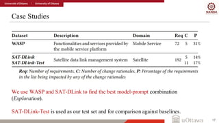 Case Studies
17
We use WASP and SAT-DLink to find the best model-prompt combination
(Exploration).
SAT-DLink-Test is used as our test set and for comparison against baselines.
 