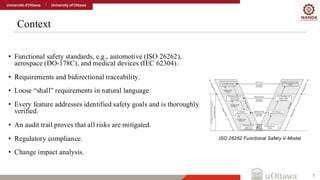 Context
1
• Functional safety standards, e.g., automotive (ISO 26262),
aerospace (DO-178C), and medical devices (IEC 62304).
• Requirements and bidirectional traceability.
• Loose “shall” requirements in natural language
• Every feature addresses identified safety goals and is thoroughly
verified.
• An audit trail proves that all risks are mitigated.
• Regulatory compliance.
• Change impact analysis.
ISO 26262 Functional Safety V-Model
 