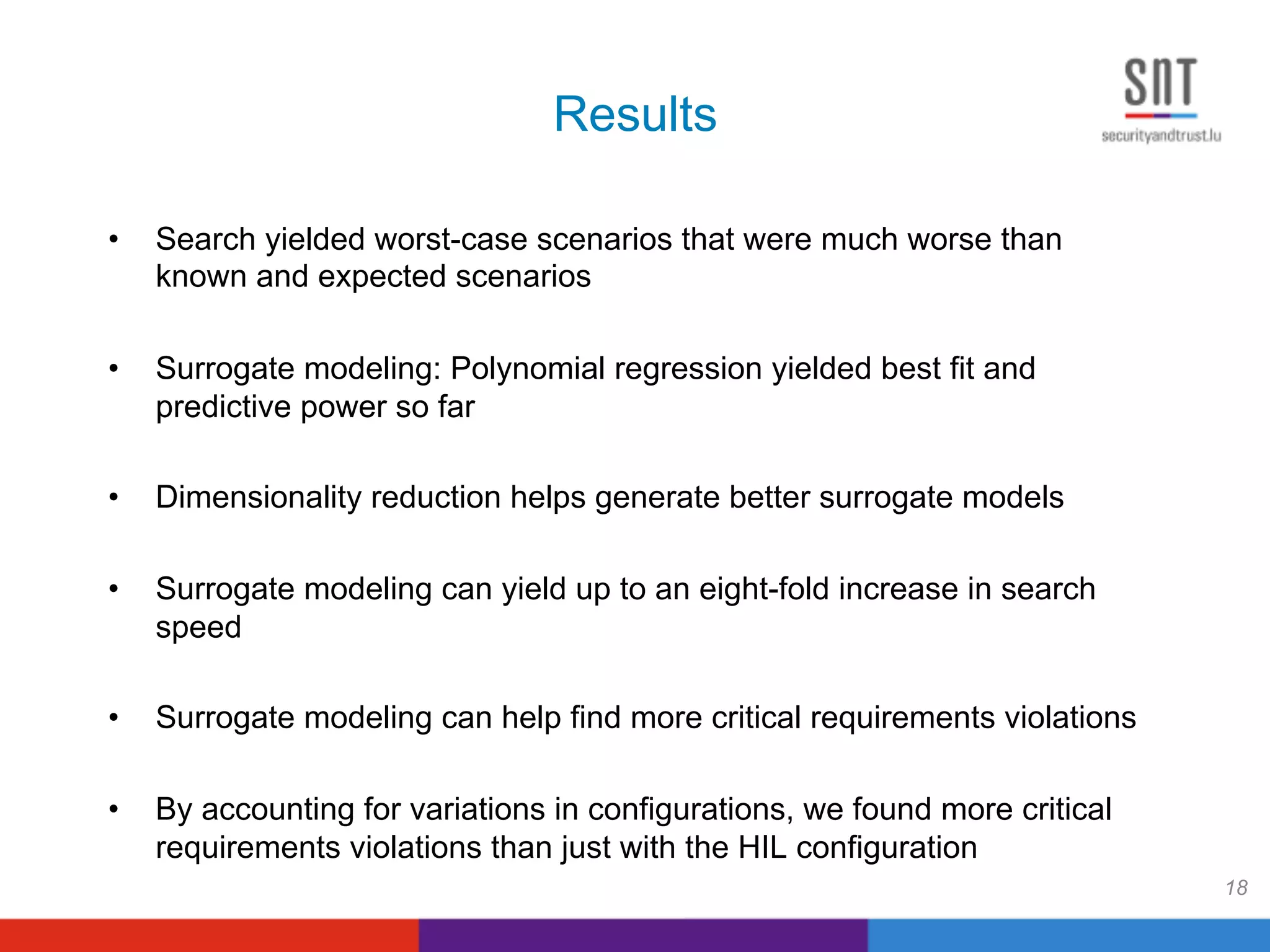 Results
•  Search yielded worst-case scenarios that were much worse than
known and expected scenarios
•  Surrogate modeling: Polynomial regression yielded best fit and
predictive power so far
•  Dimensionality reduction helps generate better surrogate models
•  Surrogate modeling can yield up to an eight-fold increase in search
speed
•  Surrogate modeling can help find more critical requirements violations
•  By accounting for variations in configurations, we found more critical
requirements violations than just with the HIL configuration
18
 