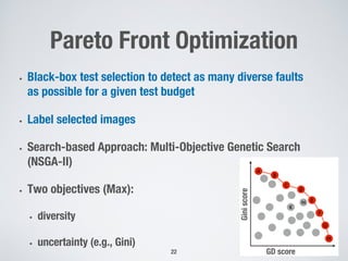 Pareto Front Optimization
22
• Black-box test selection to detect as many diverse faults
as possible for a given test budget
• Label selected images
• Search-based Approach: Multi-Objective Genetic Search
(NSGA-II)
• Two objectives (Max):
• diversity
• uncertainty (e.g., Gini)
GD score
Gini
score
 