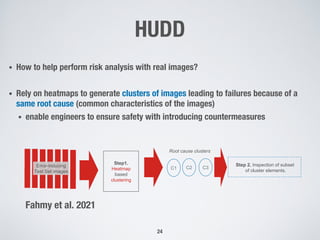 HUDD
24
• How to help perform risk analysis with real images?
• Rely on heatmaps to generate clusters of images leading to failures because of a
same root cause (common characteristics of the images)
• enable engineers to ensure safety with introducing countermeasures
Error-inducing
Test Set images
Step1.
Heatmap
based
clustering
Root cause clusters
C1 C2 C3
Step 2. Inspection of subset
of cluster elements.
Fahmy et al. 2021
 