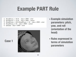 Example PART Rule
• Example simulation
parameters: pitch,
yaw, and roll
(orientation of the
head)
• Rules expressed in
terms of simulation
parameters
30
Case 1
 