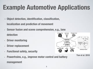Example Automotive Applications
• Object detection, identification, classification,
localization and prediction of movement
• Sensor fusion and scene comprehension, e.g., lane
detection
• Driver monitoring
• Driver replacement
• Functional safety, security
• Powertrains, e.g., improve motor control and battery
management
3
Tian et al. 2018
 