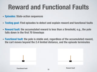 Reward and Functional Faults
33
• Episodes: State-action sequences
• Testing goal: Find episodes to detect and explain reward and functional faults
• Reward fault: the accumulated reward is less than a threshold, e.g., the pole
falls down in the first 70 timesteps
• Functional fault: the pole is stable and, regardless of the accumulated reward,
the cart moves beyond the 2.4 limited distance, and the episode terminates
Functional fault Reward fault
 