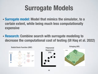Surrogate Models
• Surrogate model: Model that mimics the simulator, to a
certain extent, while being much less computationally
expensive
• Research: Combine search with surrogate modeling to
decrease the computational cost of testing (Ul Haq et al. 2022)
44
Polynomial
Regression
(PR)
Radial Basis Function (RBF) Kringing (KR)
 
