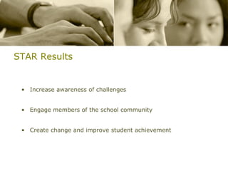 STAR Results Increase awareness of challenges Engage members of the school community Create change and improve student achievement 
