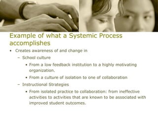 Example of what a Systemic Process accomplishes Creates awareness of and change in  School culture From a low feedback institution to a highly motivating organization. From a culture of isolation to one of collaboration Instructional Strategies From isolated practice to collaboration: from ineffective activities to activities that are known to be associated with improved student outcomes. 