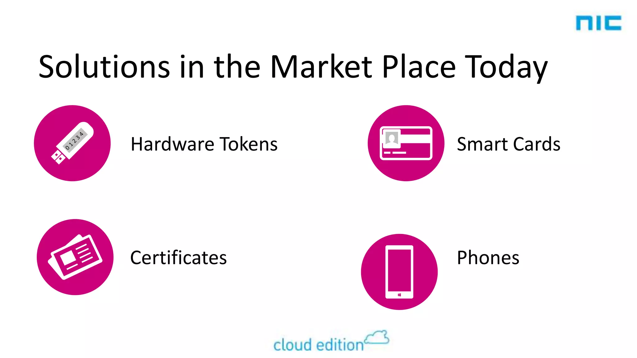 Solutions in the Market Place Today
Hardware Tokens

Smart Cards

Certificates

Phones

 