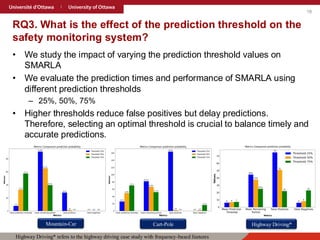 18
RQ3. What is the effect of the prediction threshold on the
safety monitoring system?
• We study the impact of varying the prediction threshold values on
SMARLA
• We evaluate the prediction times and performance of SMARLA using
different prediction thresholds
– 25%, 50%, 75%
• Higher thresholds reduce false positives but delay predictions.
Therefore, selecting an optimal threshold is crucial to balance timely and
accurate predictions.
Mountain-Car Cart-Pole Highway Driving*
Highway Driving* refers to the highway driving case study with frequency-based features
 