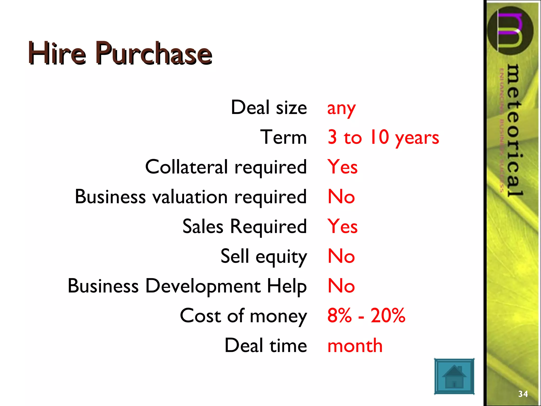 Hire PurchaseHire Purchase
Deal size
Term
Collateral required
Business valuation required
Sales Required
Sell equity
Business Development Help
Cost of money
Deal time
any
3 to 10 years
Yes
No
Yes
No
No
8% - 20%
month
34
 